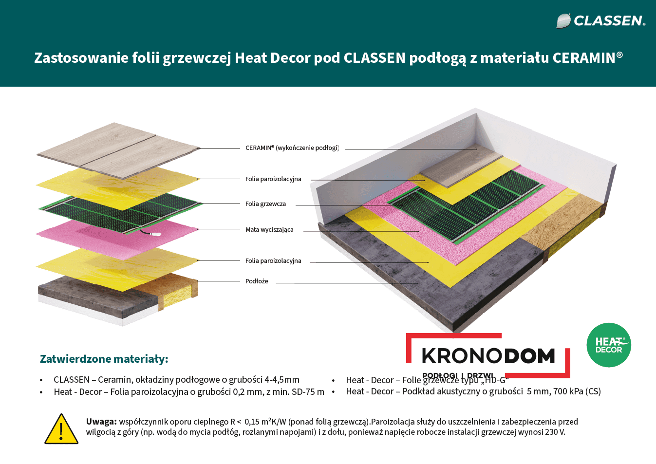 Panele CERAMIN NUVA SELECTED CLICK Pure Oak Mid Brown 65241 klasa 34, gr.5,5mm, 4V (1opk.=9szt.=2,356m2) 5