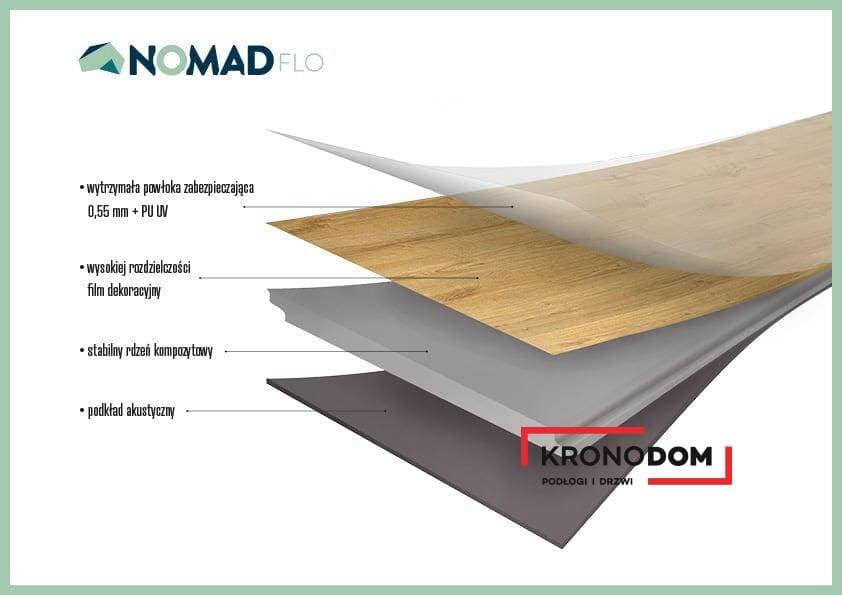 Panele winylowe Nomad Flo SUPERIOR XL Mocoa NF10746 klasa 34, gr.6mm, 4V (1op.=2,052m2) NOWOŚĆ 2025 9