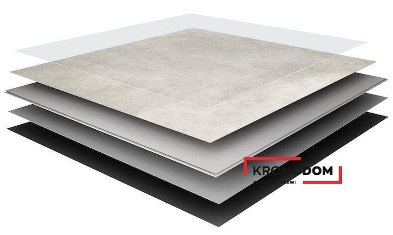 Panele winylowe VOX VILO STONE SPC concrete dust 6074898 klasa 33, gr.6mm, 4V (1op=4szt.=1,44 m2) 4